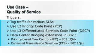 Triggers:
Ø  Tag traffic for various SLAs
Ø  Use L2 Priority Code Point (PCP)
Ø  Use L3 Differentiated Services Code Point (DSCP)
Ø  Data Center Bridging extensions in 802.1
Ø  Priority-based Flow Control (PFC) – 802.1Qbb
Ø  Enhanced Transmission Selection (ETS) – 802.1Qaz
 