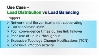Triggers:
Ø  Network and Server teams not cooperating
Ø  Pop out of those silos!
Ø  Poor convergence times during link failover
Ø  Poor use of uplink throughput
Ø  Excessive Topology Change Notifications (TCN)
Ø  Excessive vMotion activity
 