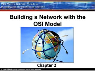 Building a Network with the
        OSI Model




         Chapter 2
 