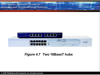 Figure 4.7 Two 10BaseT hubs
 