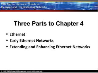 Three Parts to Chapter 4
• Ethernet
• Early Ethernet Networks
• Extending and Enhancing Ethernet Networks
 