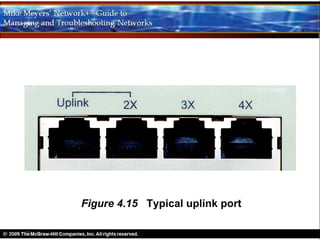 Figure 4.15 Typical uplink port
 