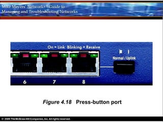 Figure 4.18 Press-button port
 