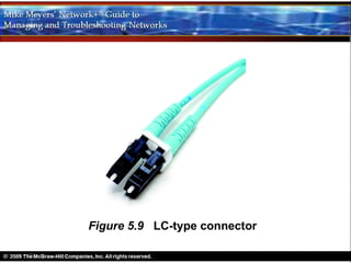 Figure 5.9 LC-type connector
 