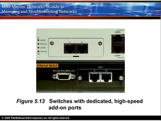 Figure 5.13 Switches with dedicated, high-speed
            add-on ports
 