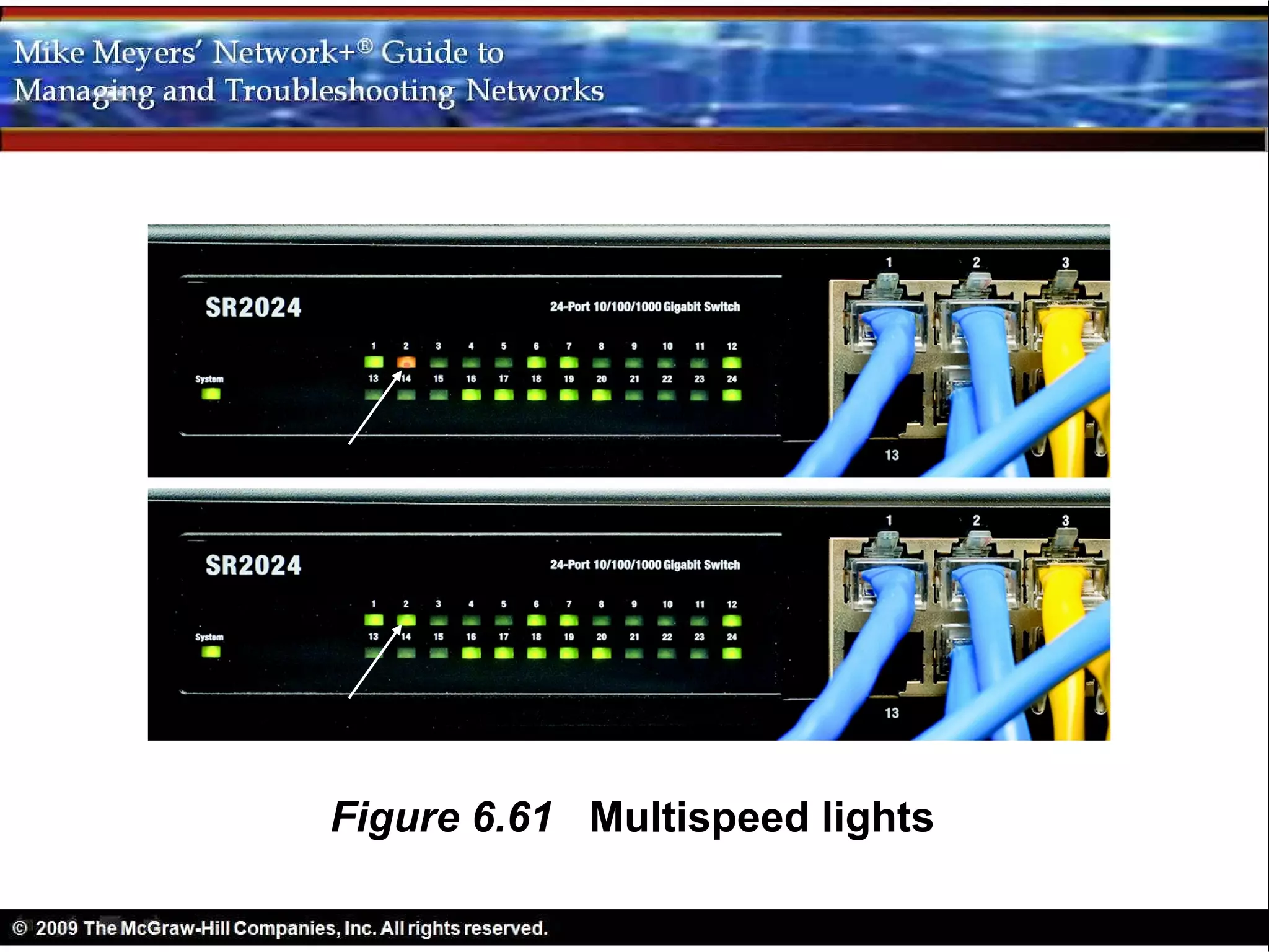 Figure 6.61 Multispeed lights
 