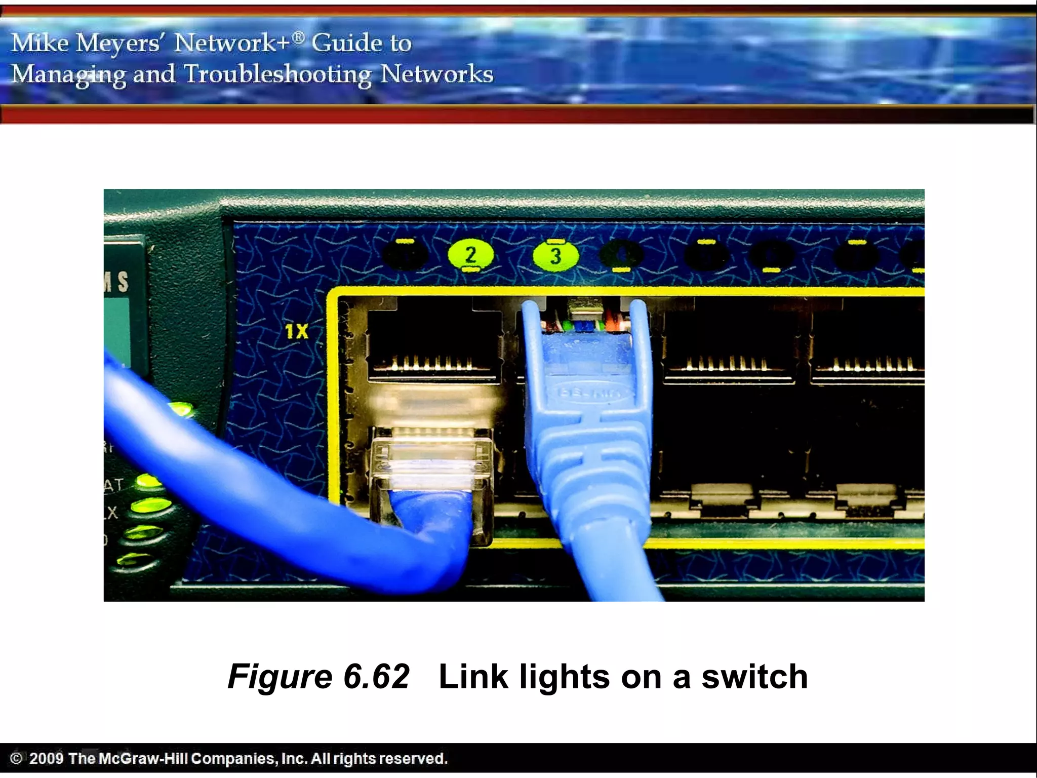 Figure 6.62 Link lights on a switch
 