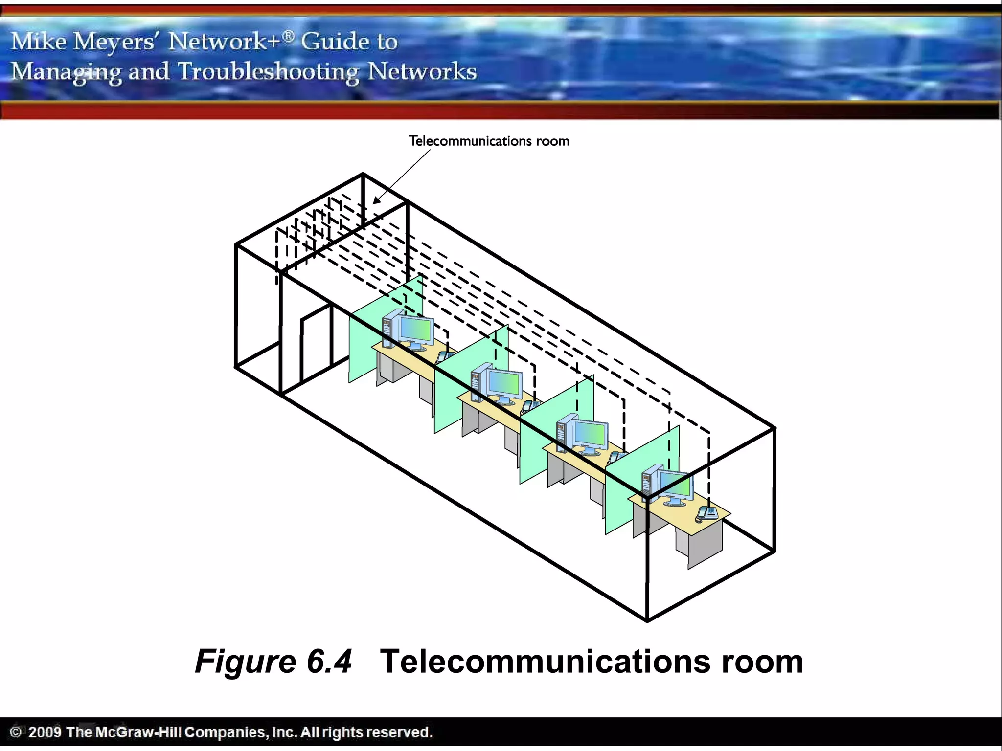 Figure 6.4 Telecommunications room
 