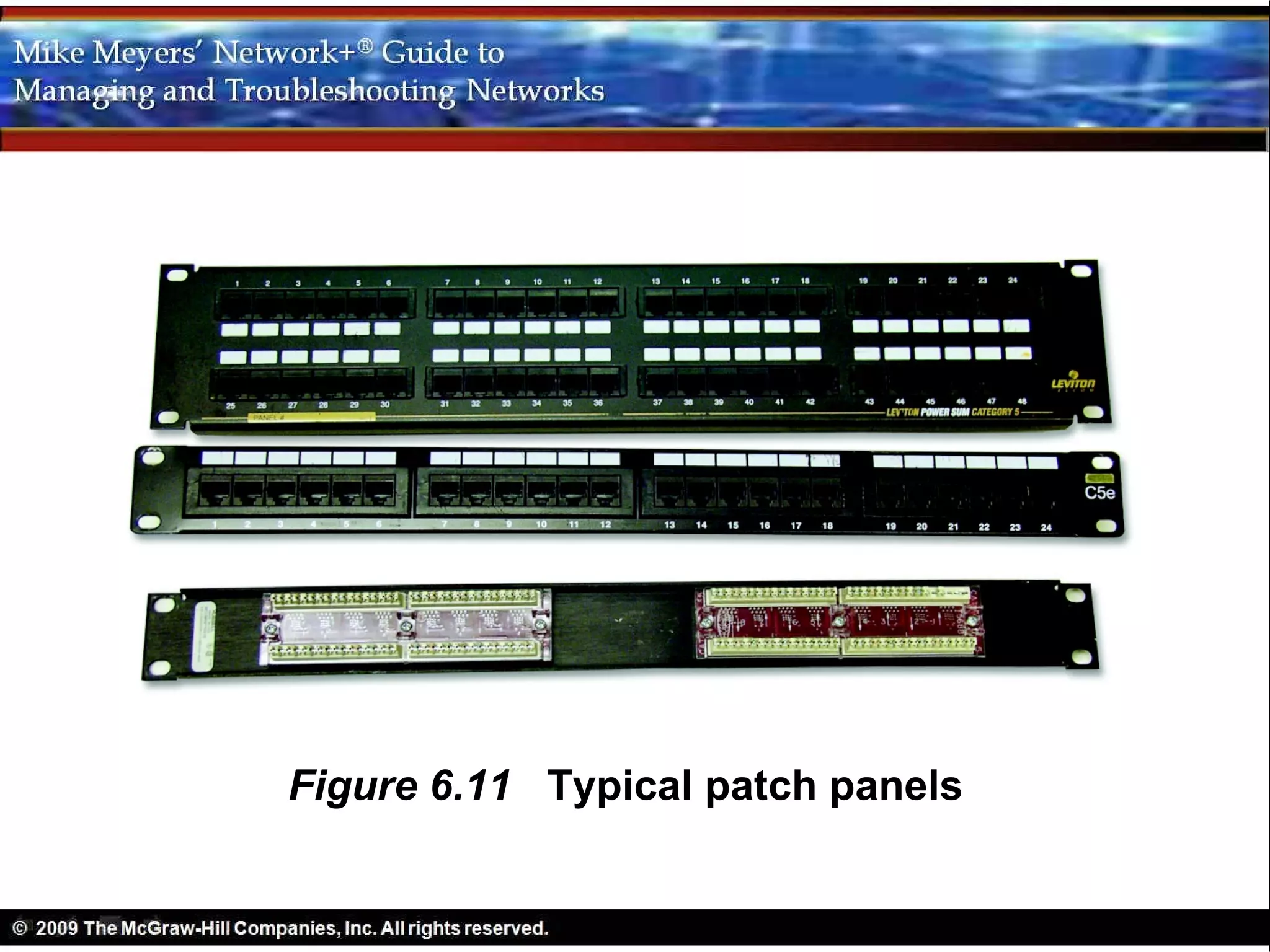 Figure 6.11 Typical patch panels
 