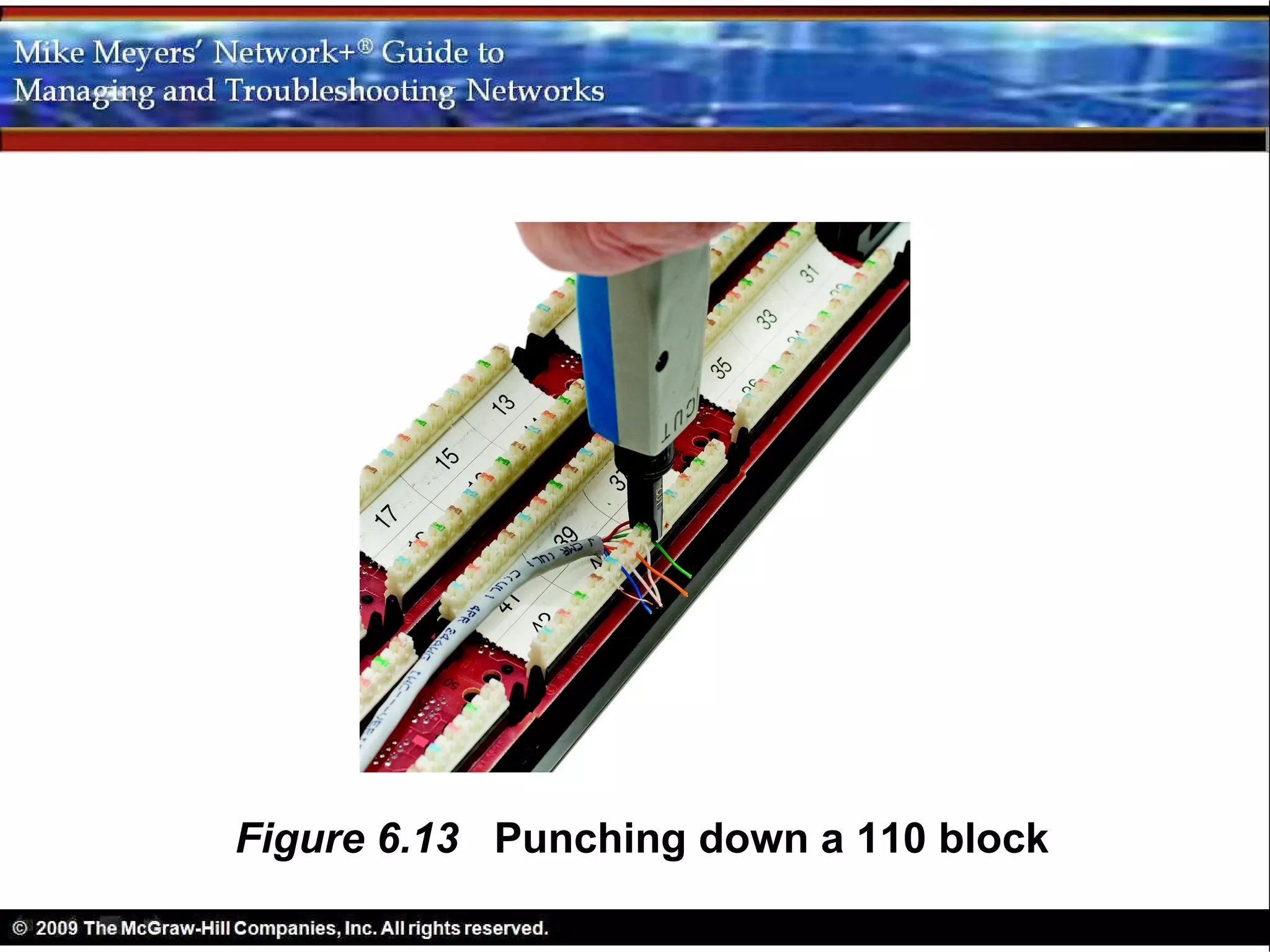 Figure 6.13 Punching down a 110 block
 