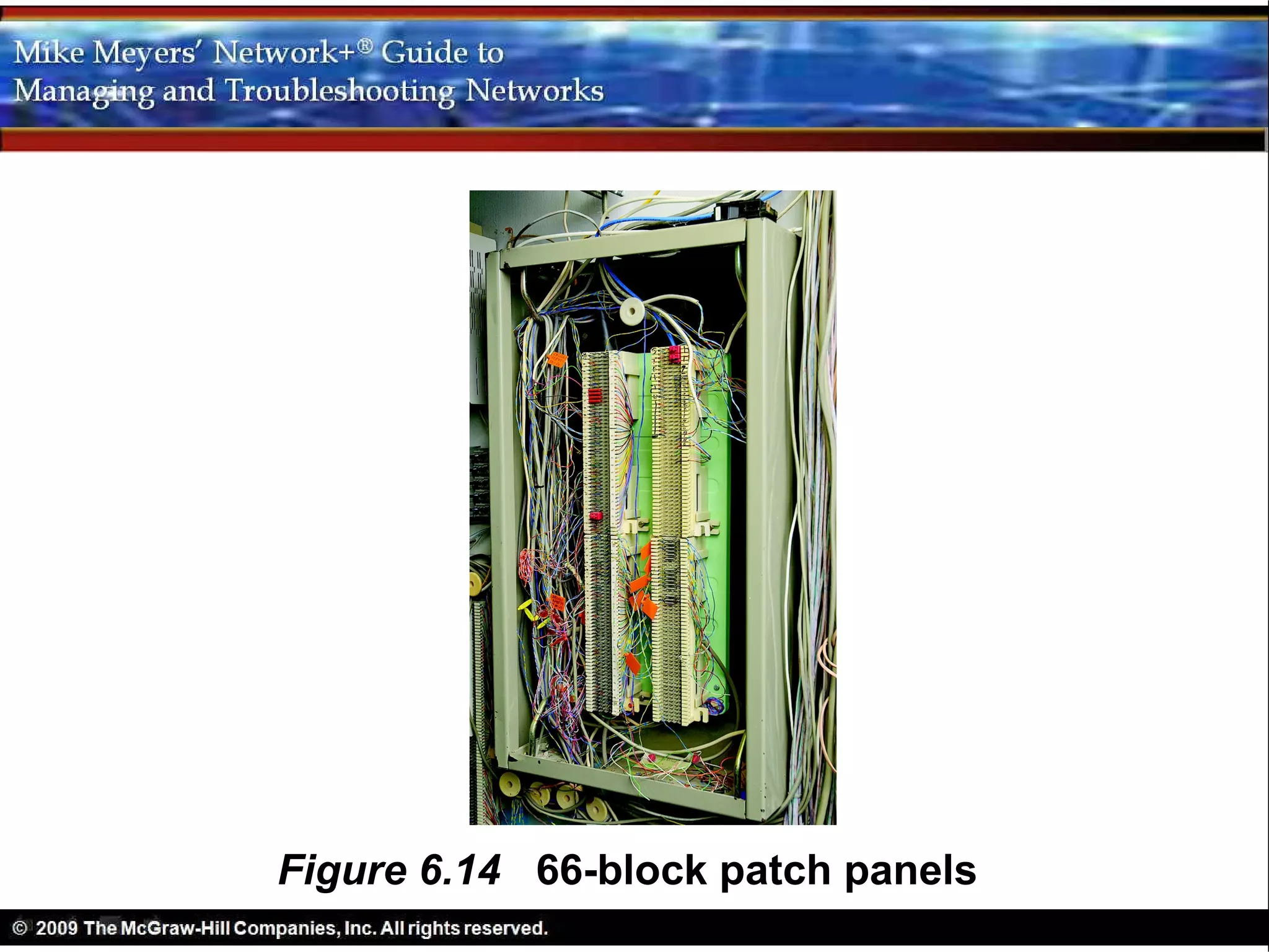 Figure 6.14 66-block patch panels
 
