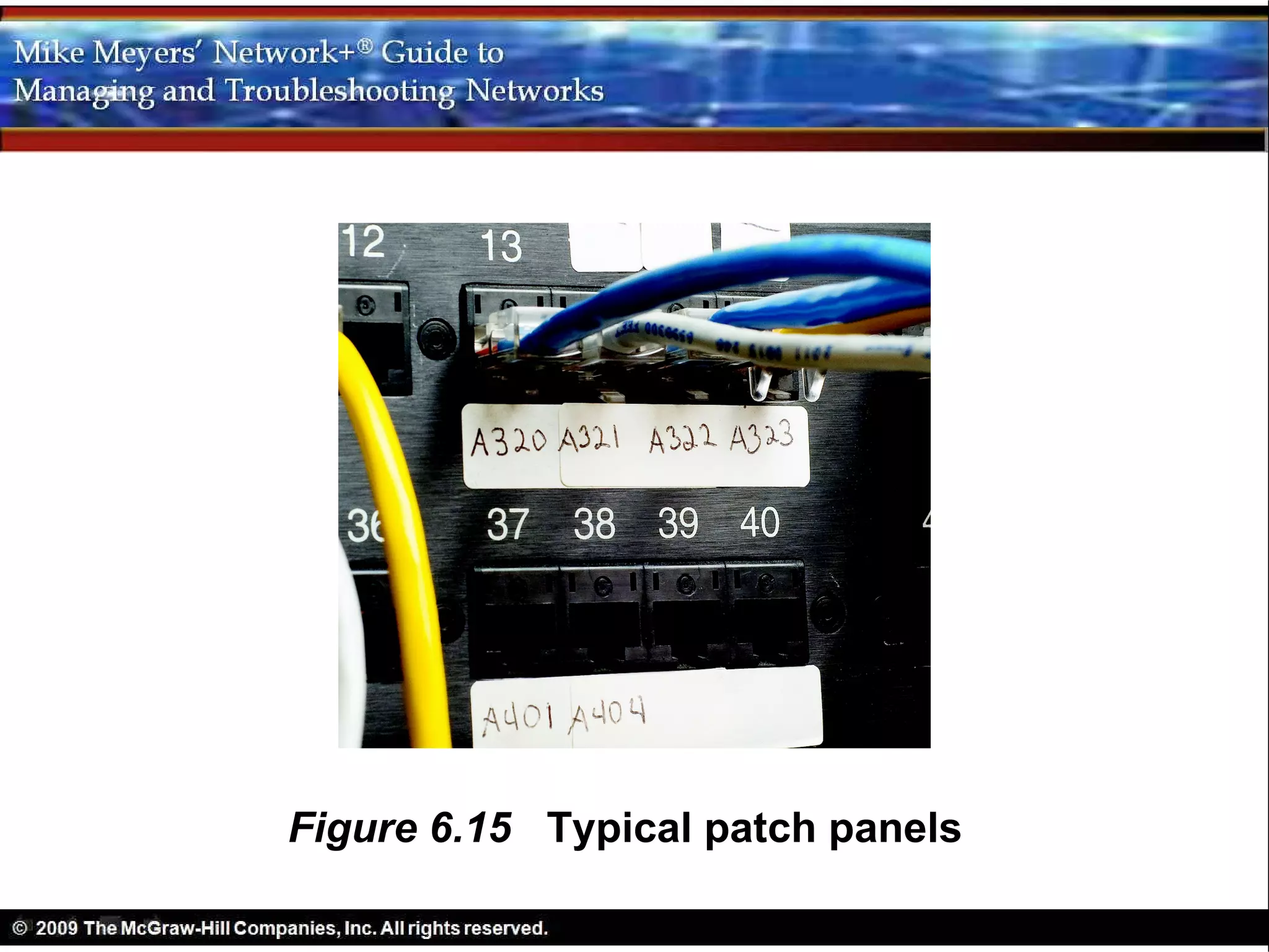 Figure 6.15 Typical patch panels
 