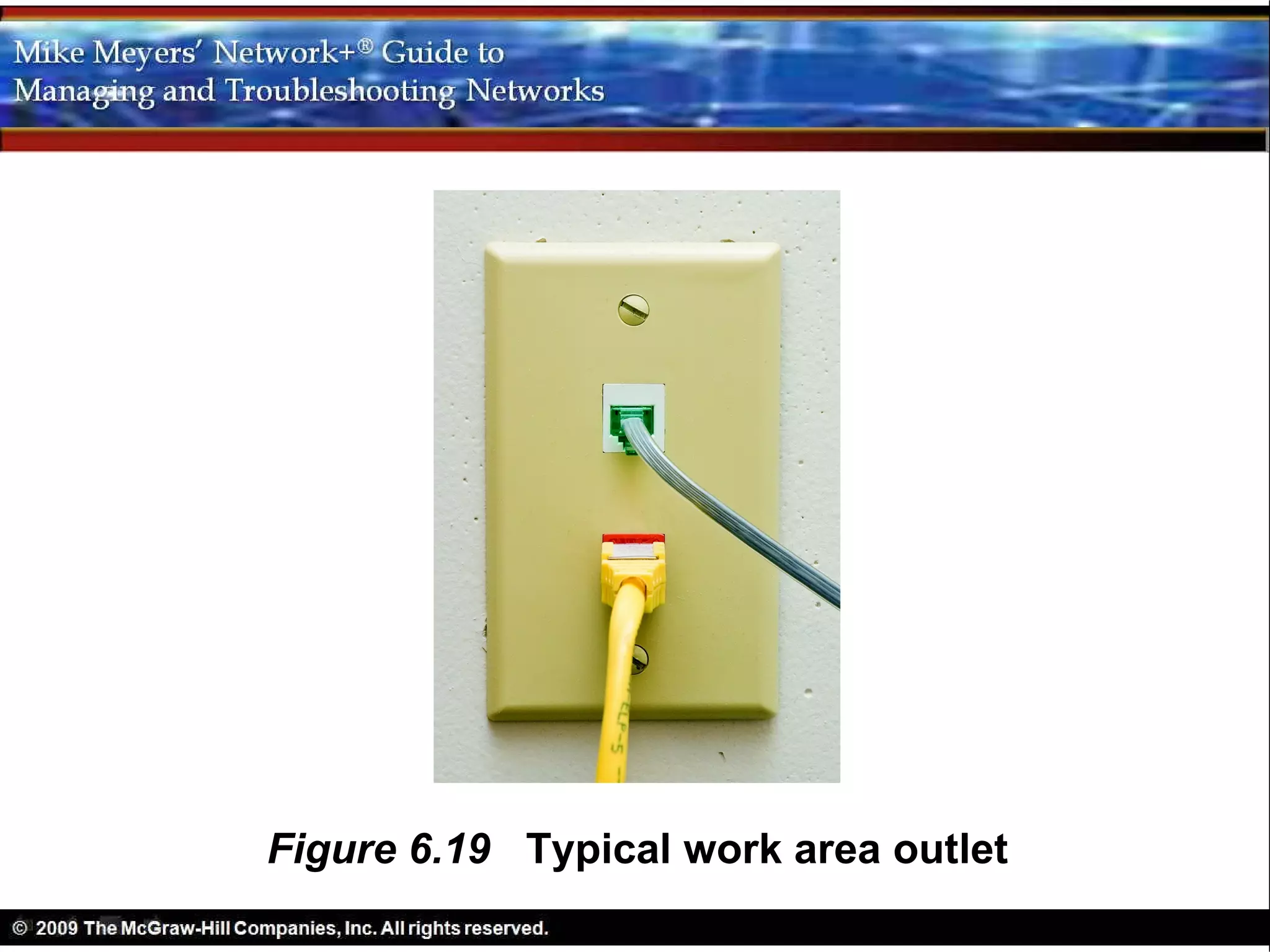 Figure 6.19 Typical work area outlet
 