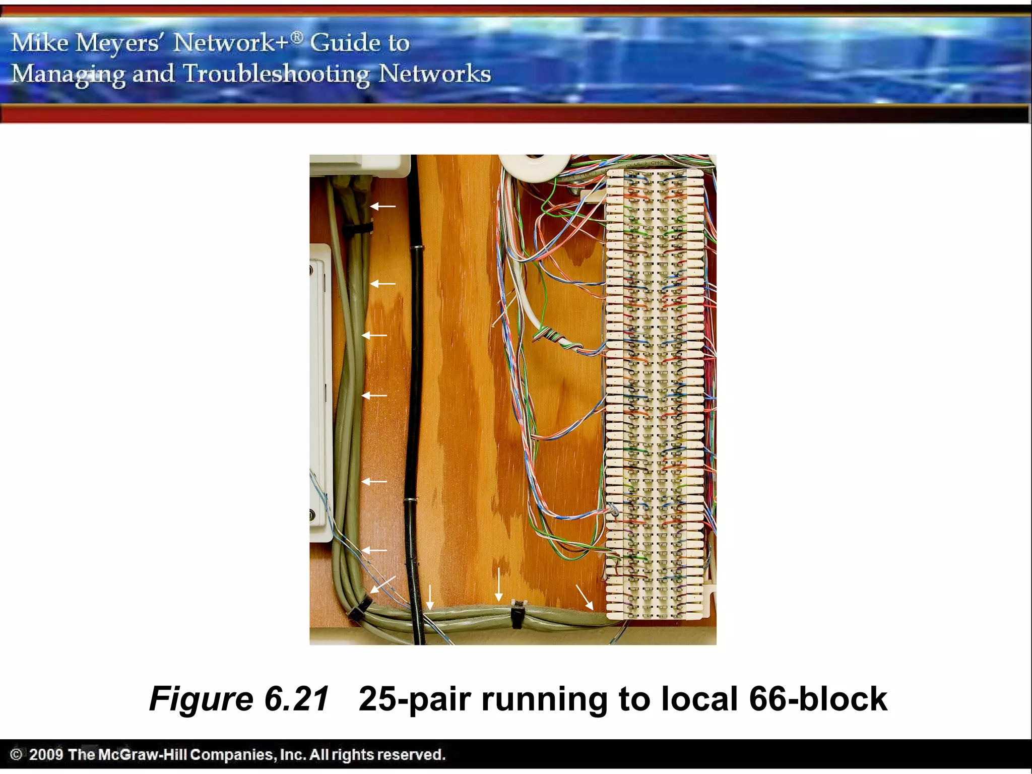 Figure 6.21 25-pair running to local 66-block
 