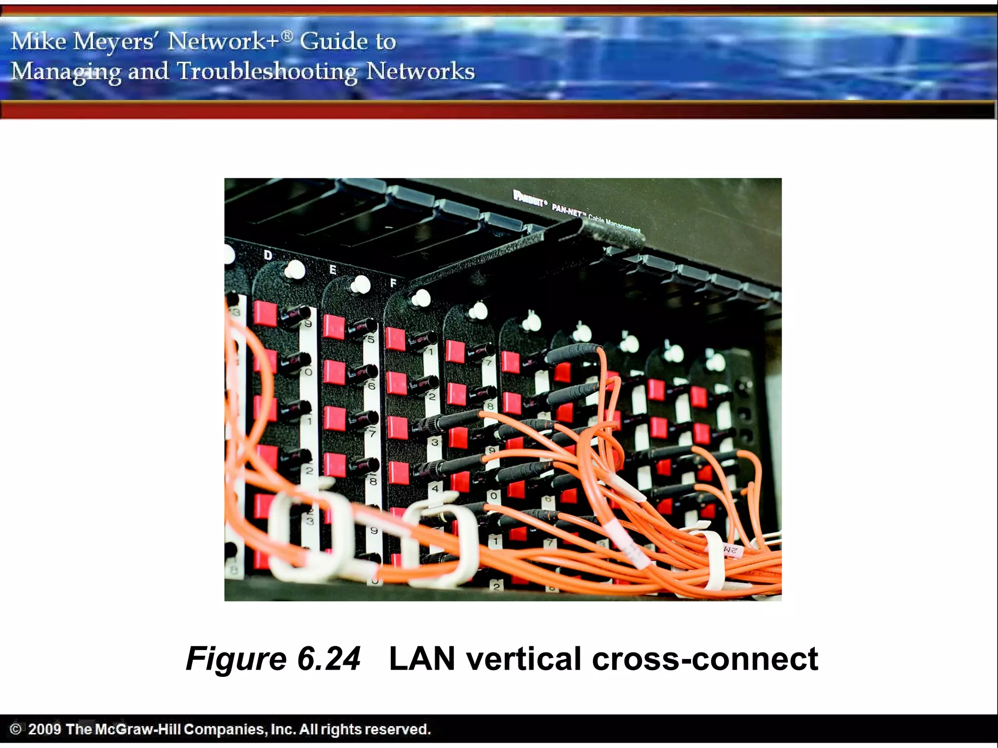 Figure 6.24 LAN vertical cross-connect
 