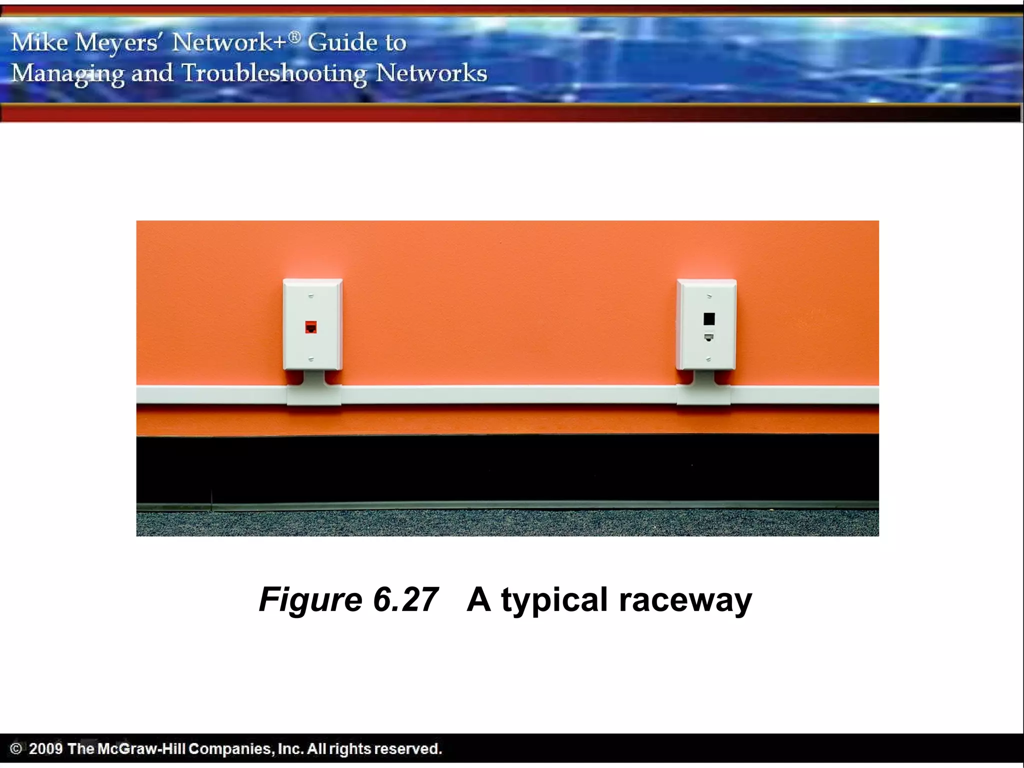 Figure 6.27 A typical raceway
 