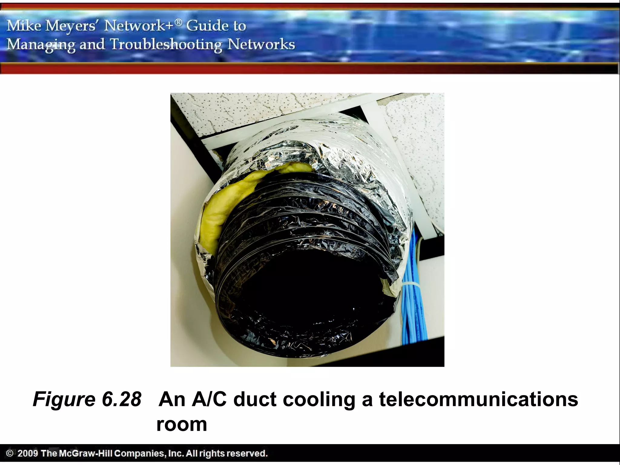 Figure 6.28 An A/C duct cooling a telecommunications
            room
 