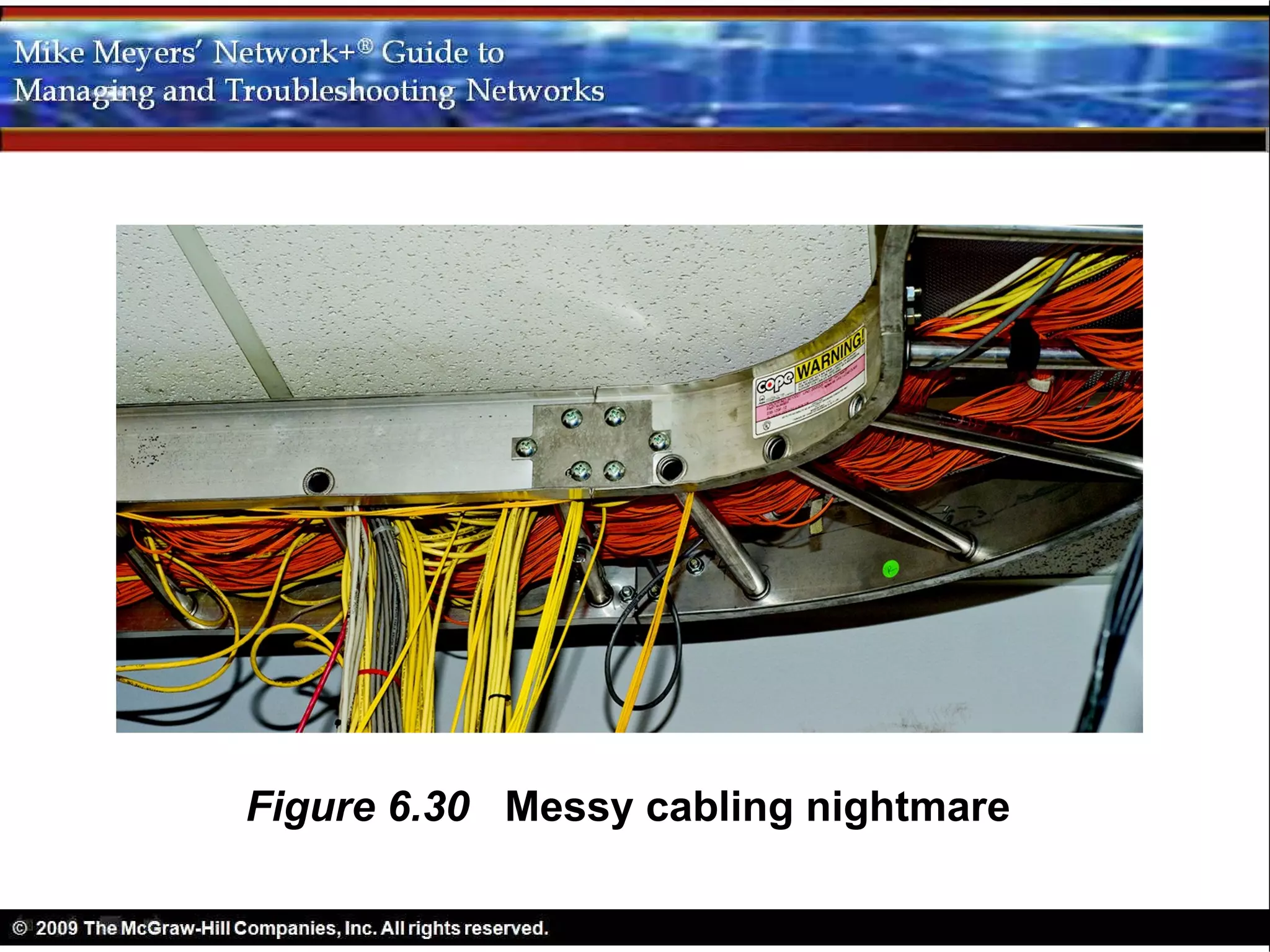 Figure 6.30 Messy cabling nightmare
 