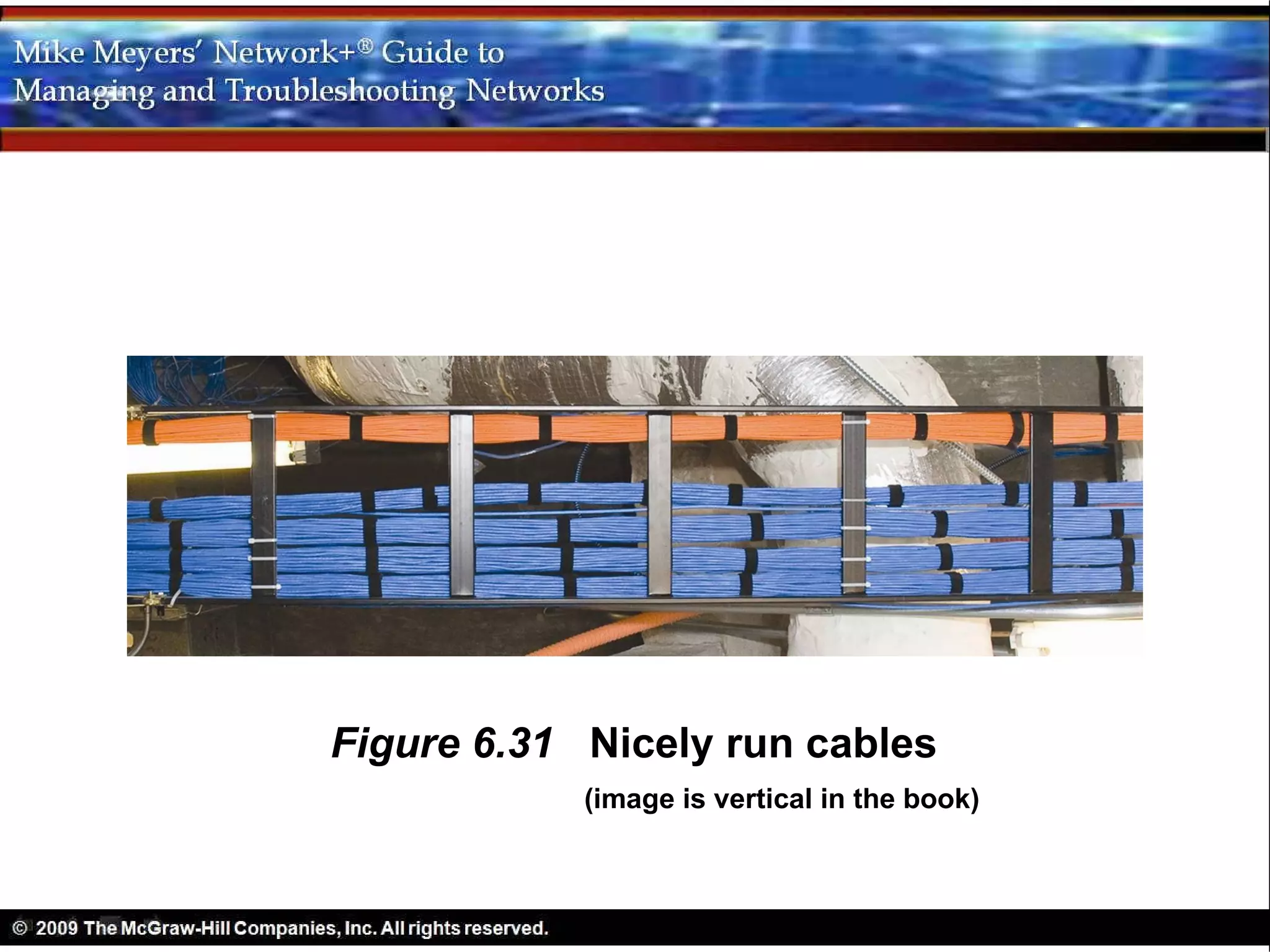 Figure 6.31 Nicely run cables
            (image is vertical in the book)
 