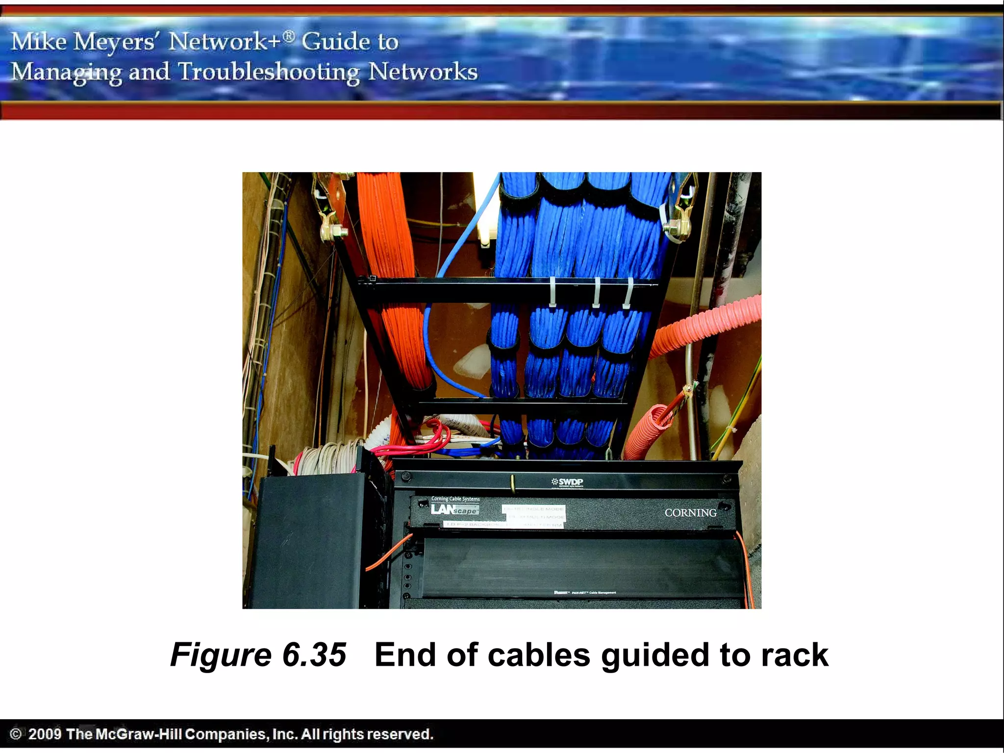 Figure 6.35 End of cables guided to rack
 