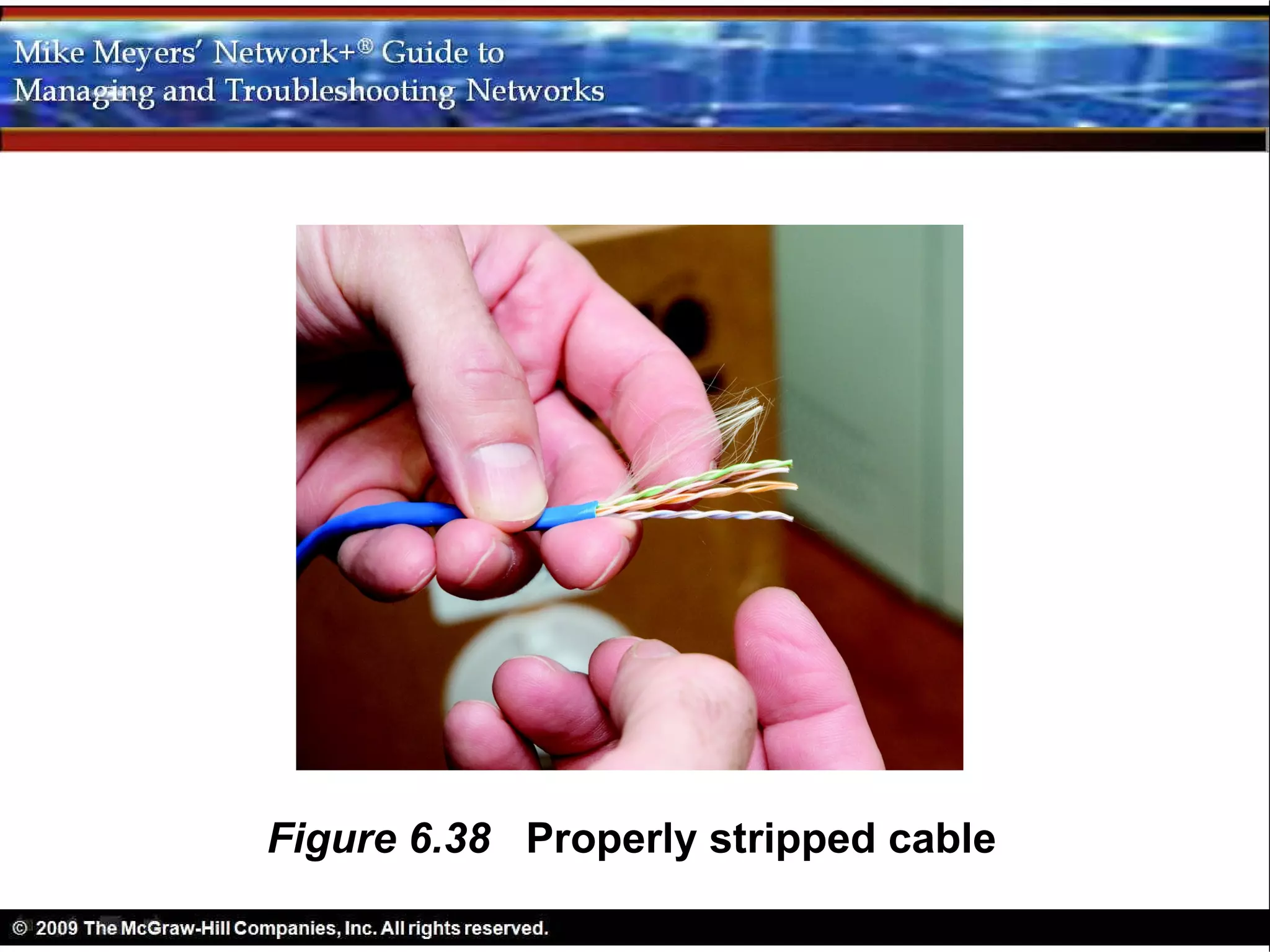 Figure 6.38 Properly stripped cable
 