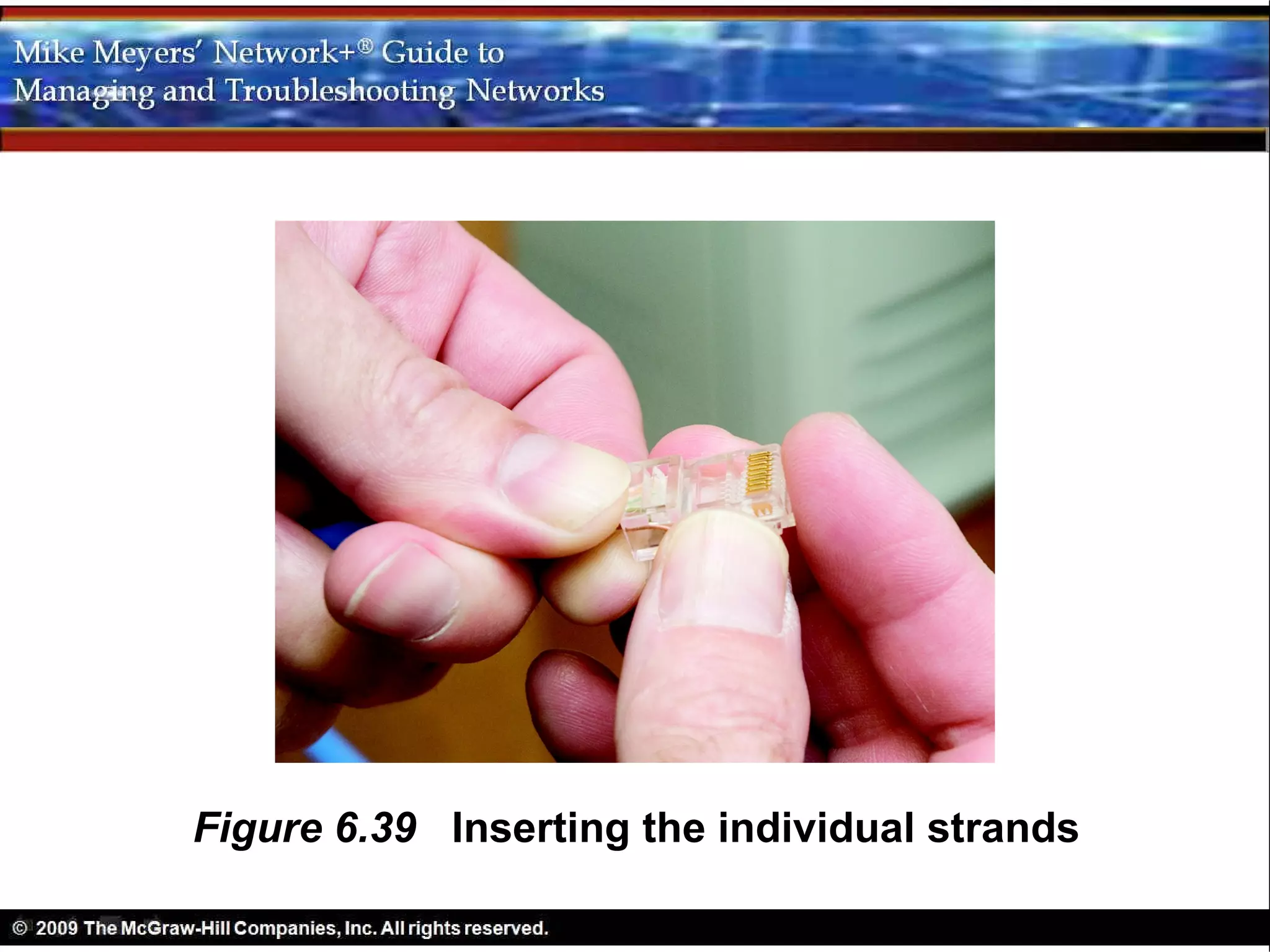 Figure 6.39 Inserting the individual strands
 