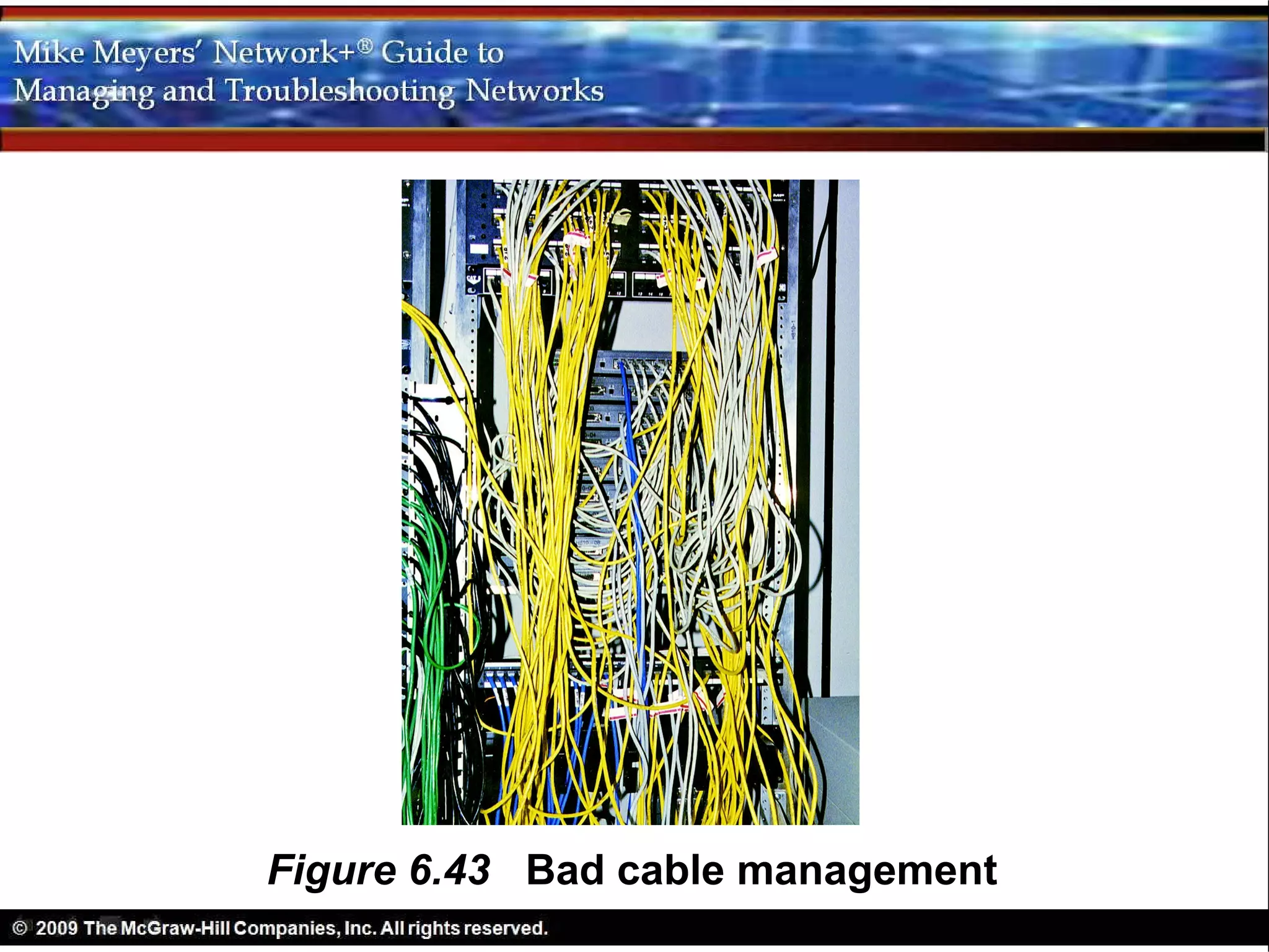 Figure 6.43 Bad cable management
 