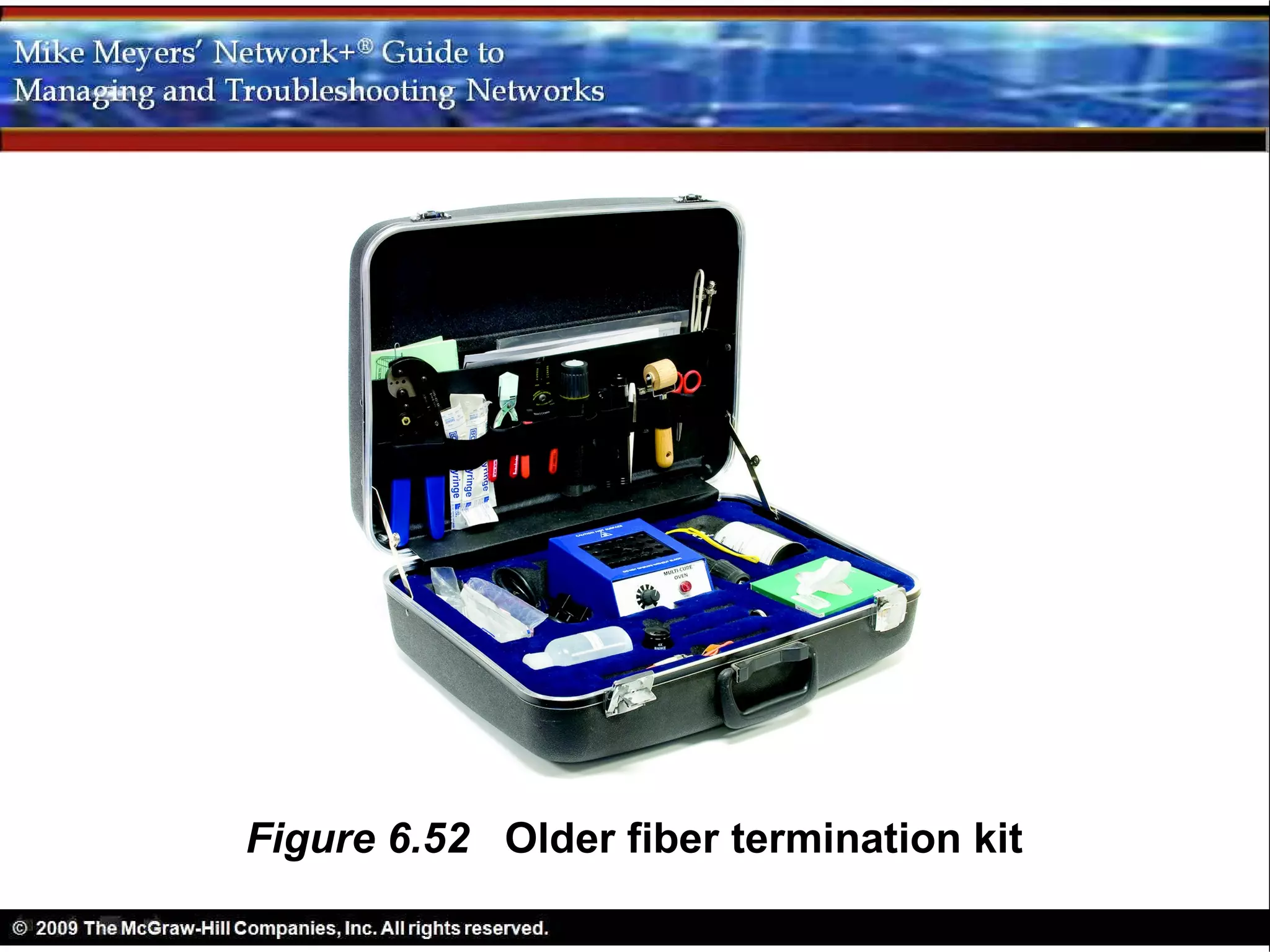 Figure 6.52 Older fiber termination kit
 