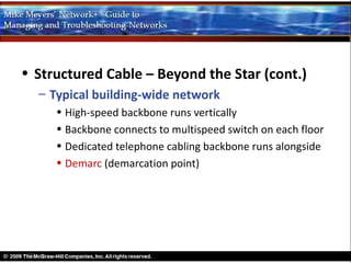 Networking Chapter 6 | PPT