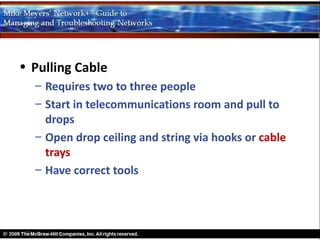 Telecom Pull String Networking Chapter 6 | PPT