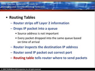 • Routing Tables
  – Router strips off Layer 2 information
  – Drops IP packet into a queue
     • Source address is not important
     • Every packet dropped into the same queue based
       on time of arrival
  – Router inspects the destination IP address
  – Router send IP packet out correct port
  – Routing table tells router where to send packets
 