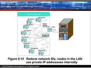 Figure 8.15 Redone network IDs; nodes in the LAN
            use private IP addressees internally
 