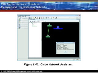 Figure 8.46 Cisco Network Assistant
 