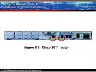 Figure 8.1 Cisco 2611 router
 