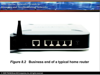 Figure 8.2 Business end of a typical home router
 