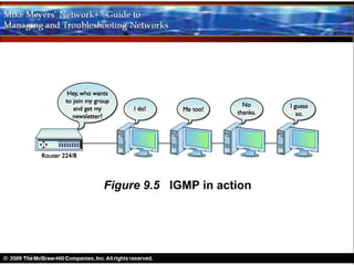 Figure 9.5 IGMP in action
 