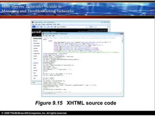 Figure 9.15 XHTML source code
 