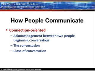 How People Communicate
• Connection-oriented
  – Acknowledgement between two people
    beginning conversation
  – The conversation
  – Close of conversation
 