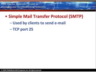 • Simple Mail Transfer Protocol (SMTP)
  – Used by clients to send e-mail
  – TCP port 25
 