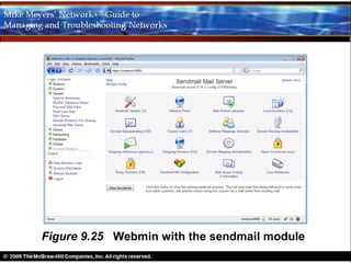Figure 9.25 Webmin with the sendmail module
 