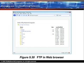 Figure 9.30 FTP in Web browser
 
