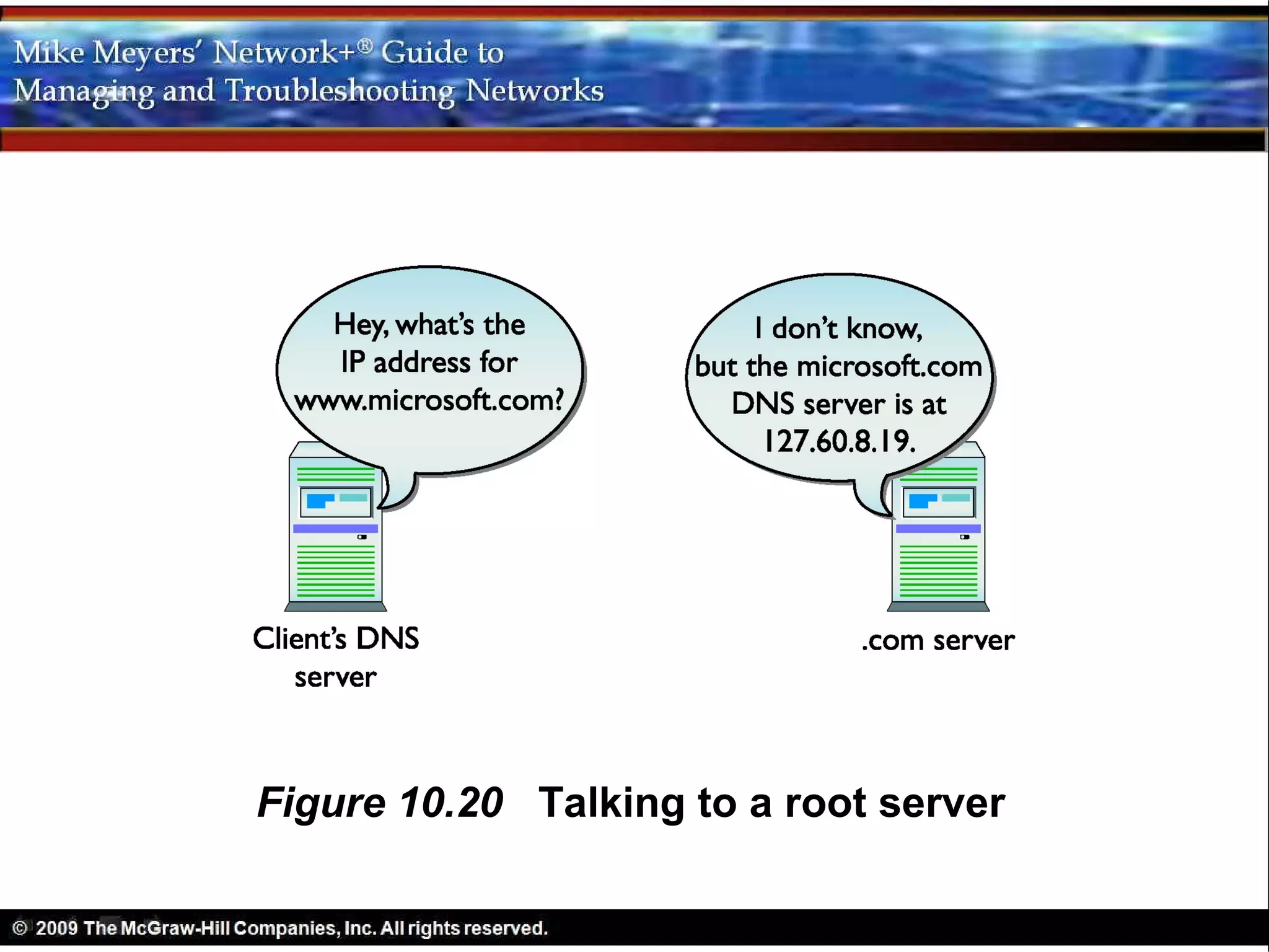 Figure 10.20 Talking to a root server
 