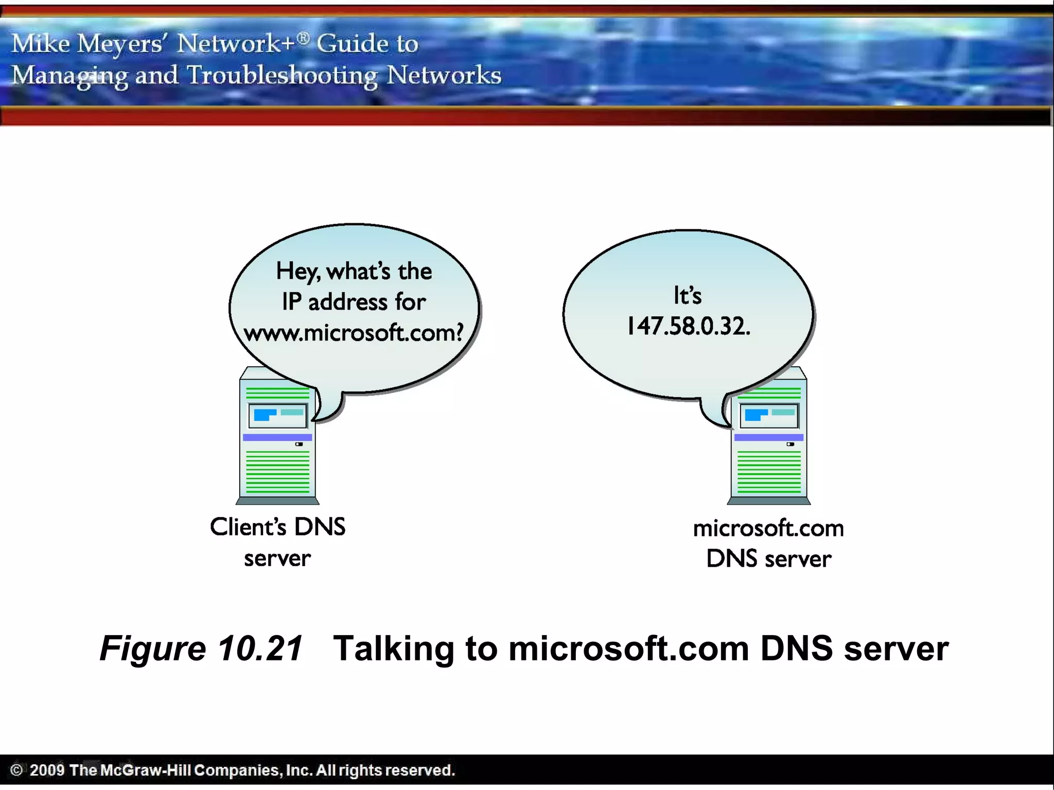 Figure 10.21 Talking to microsoft.com DNS server
 