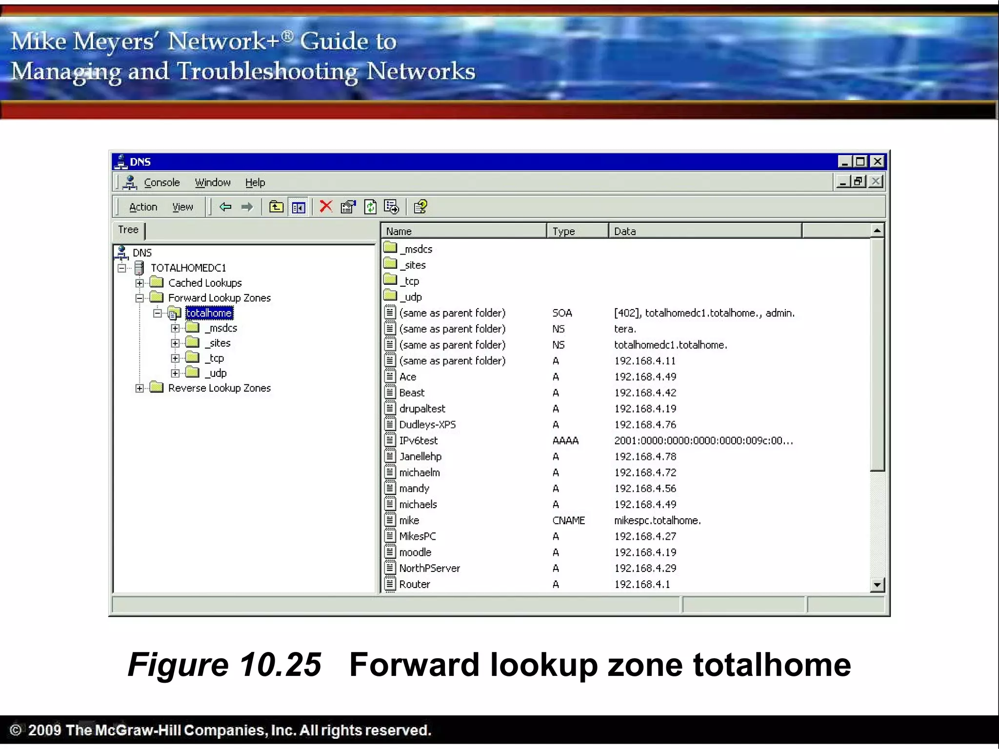 Figure 10.25 Forward lookup zone totalhome
 