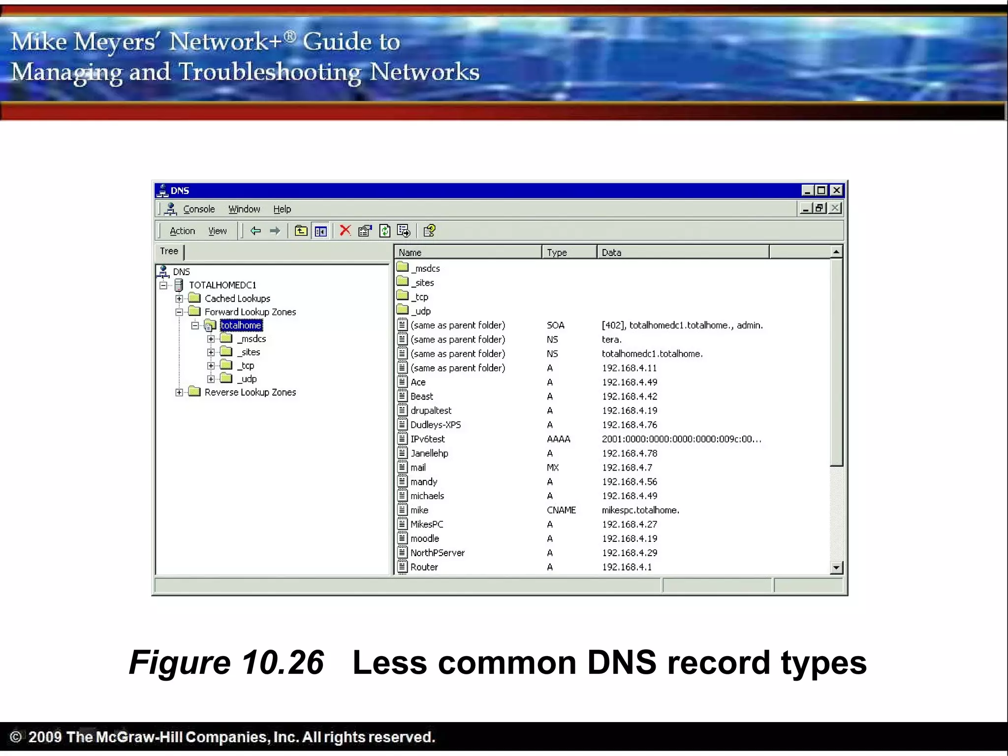 Figure 10.26 Less common DNS record types
 