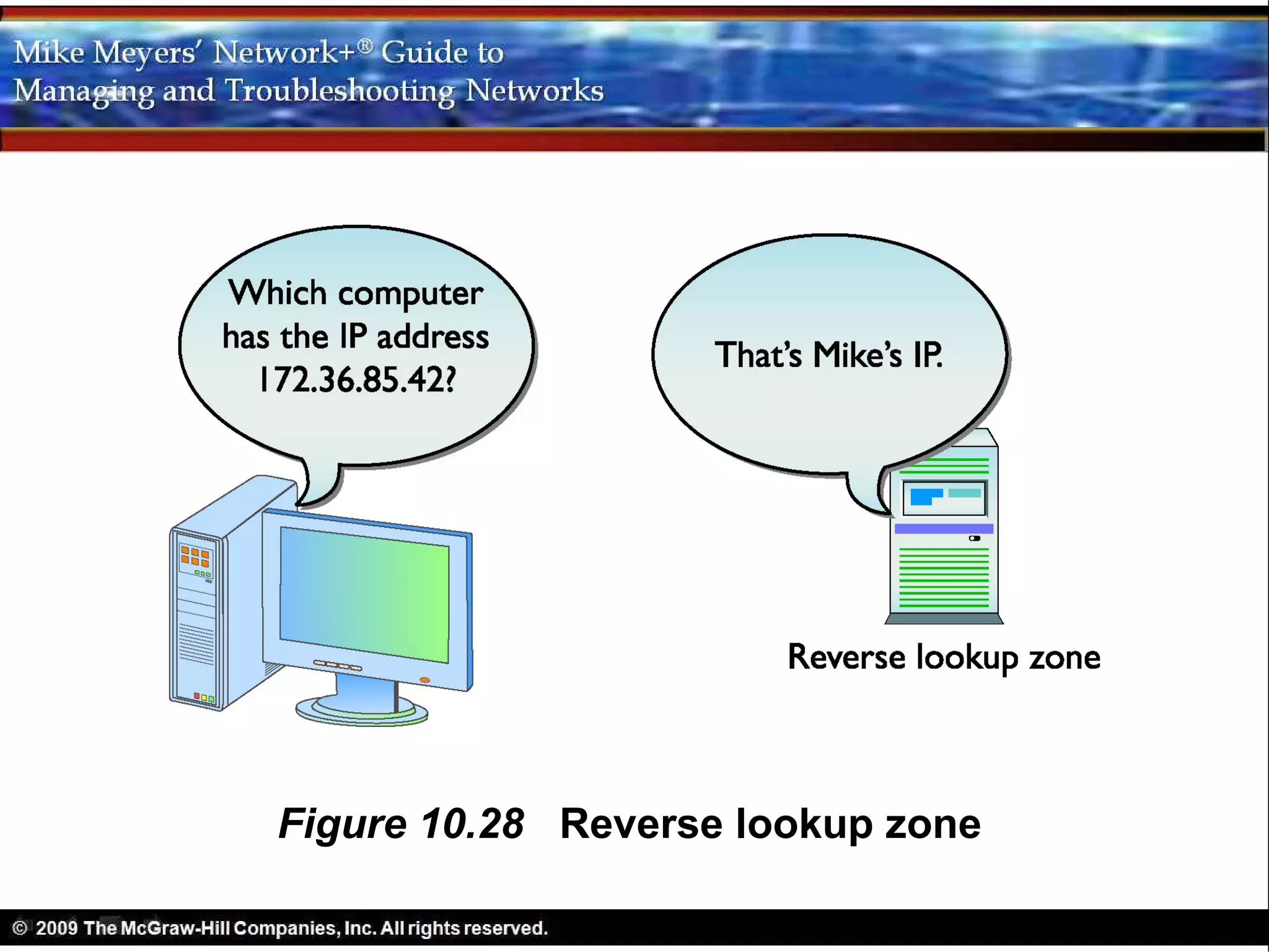 Figure 10.28 Reverse lookup zone
 