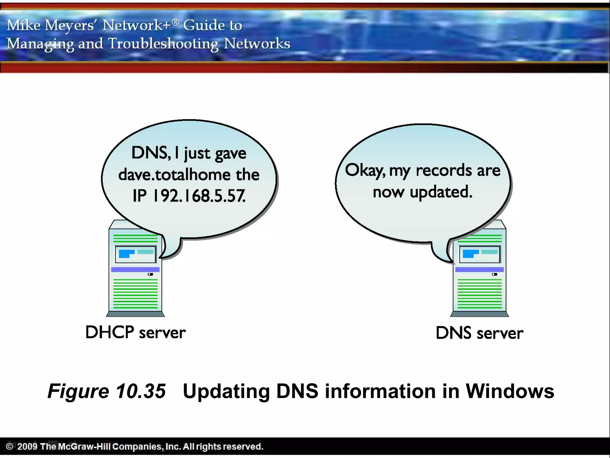 Figure 10.35 Updating DNS information in Windows
 