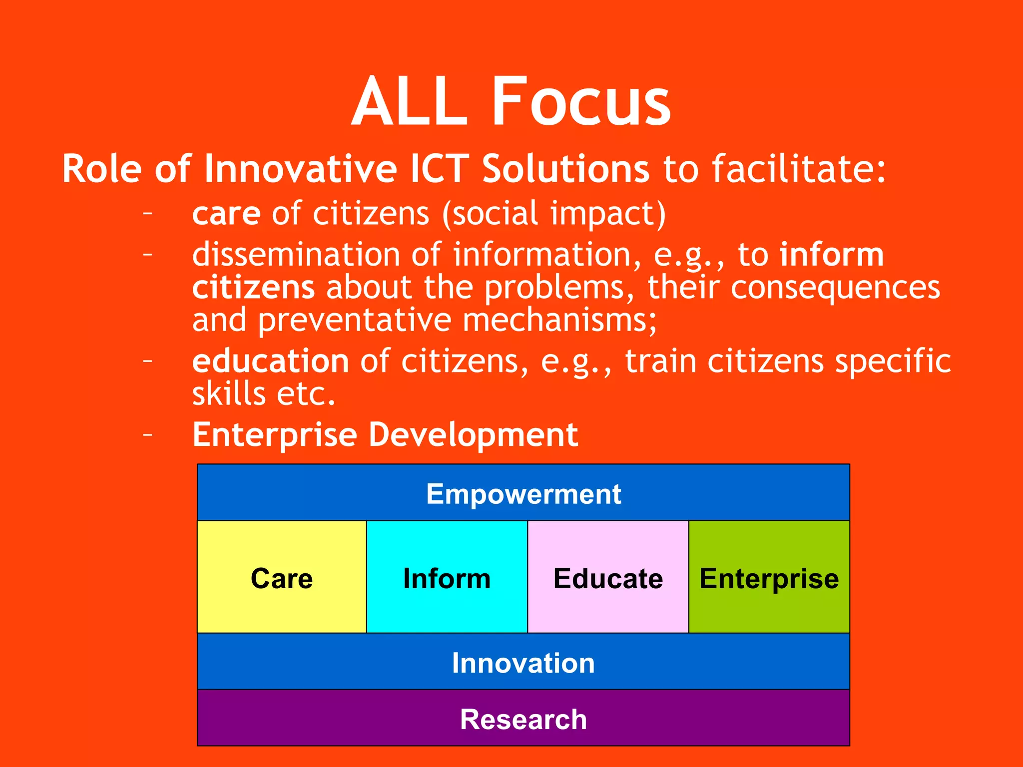 Role of Innovative ICT Solutions  to facilitate: care  of citizens (social impact) dissemination of information, e.g., to  inform citizens  about the problems, their consequences and preventative mechanisms;  education  of citizens, e.g., train citizens specific skills etc. Enterprise Development  Care Inform Educate Innovation Empowerment Enterprise Research ALL Focus 