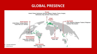 GLOBAL PRESENCE
 