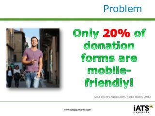Problem 
Source: NPEngage.com, Alissa Ruehl, 2013 
 